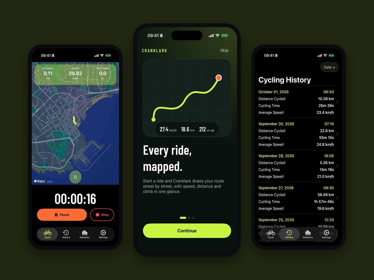 Cranklark, Cycling tracker and challenges