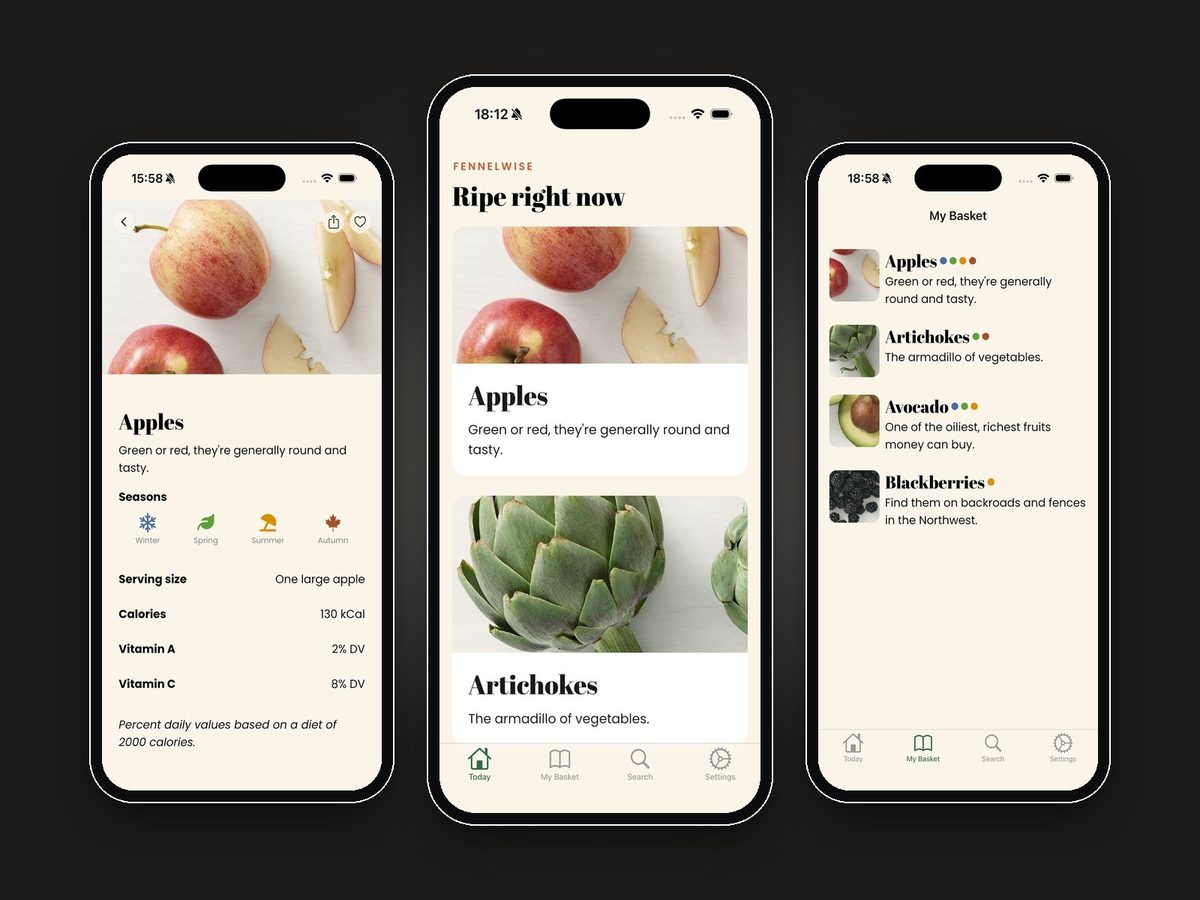 Fennelwise, Food and grocery guide