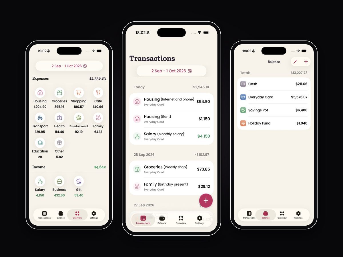 Pennybloom, Expense tracker