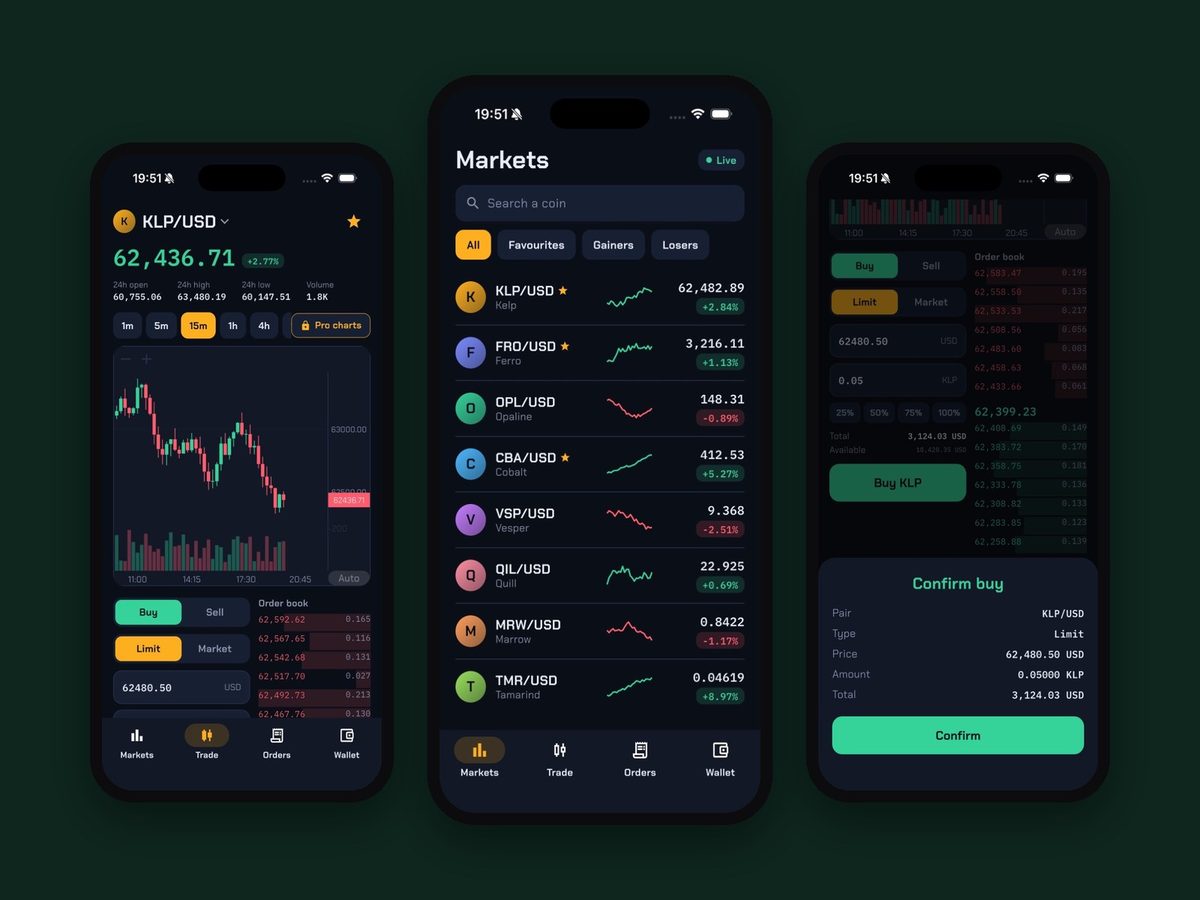 Ticklane, Crypto exchange