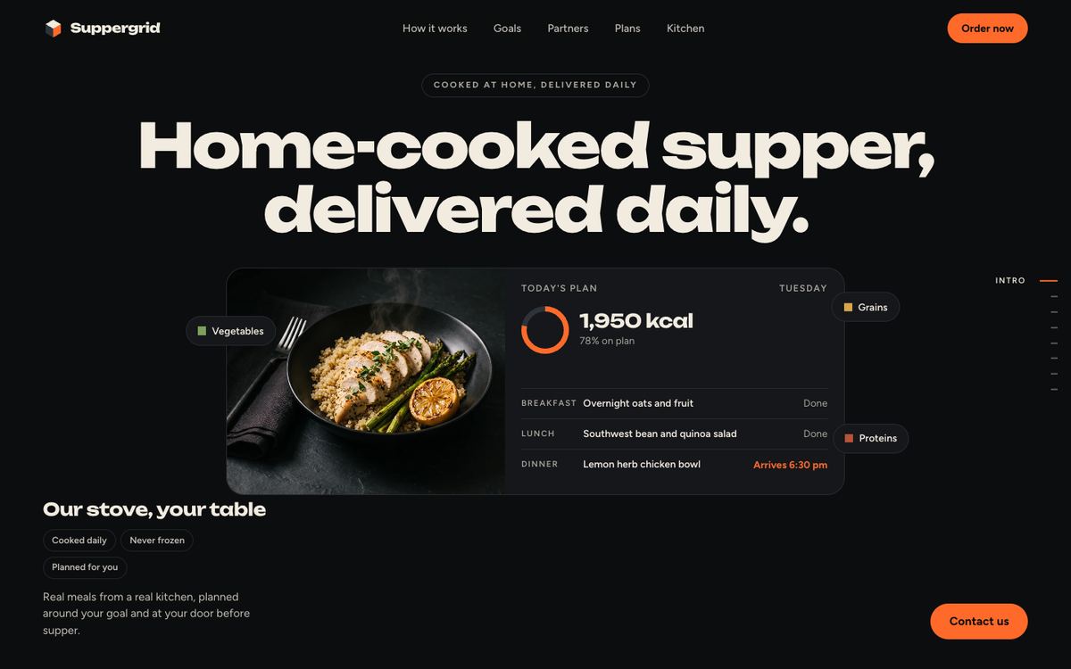 Suppergrid, Meal delivery